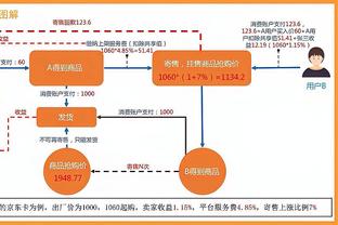 科尔谈库里糟糕状态：疲劳是原因之一 下周可能安排一天休息